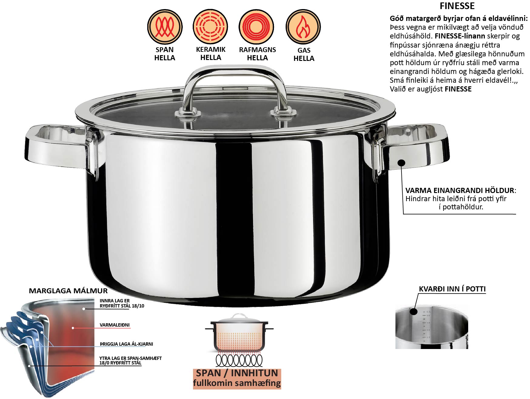 Spring  vörunr. 06-1554-0624